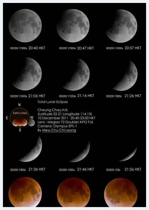 月全食拍摄全攻略 | 摄影教学
