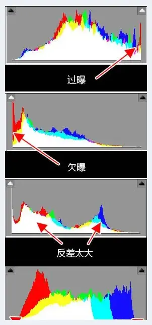 玩转慢门风光摄影经验分享 | 摄影教学