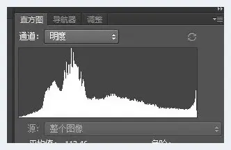 如何判断一张照片的曝光是否准确 | 单反相机教学