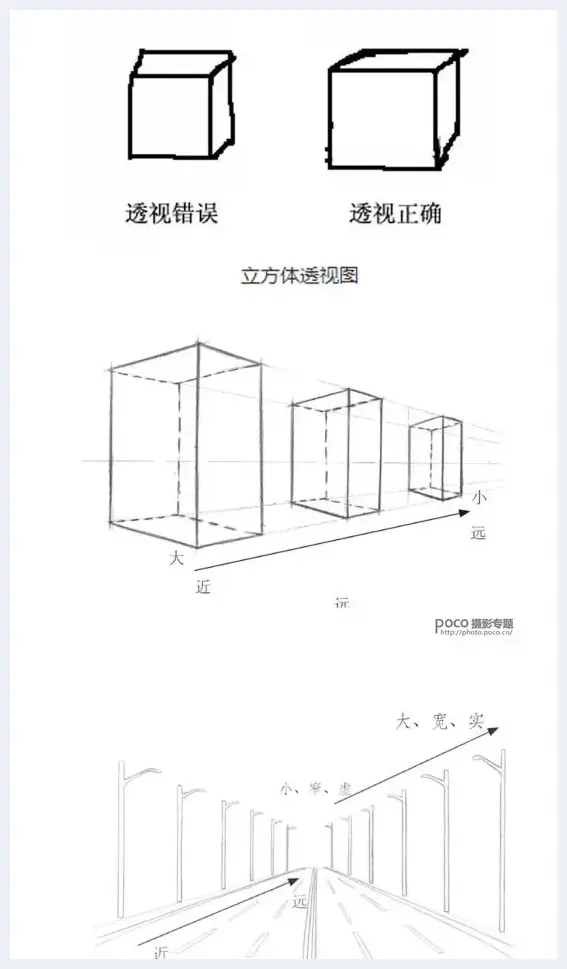 揭秘人像摄影的三大要素 | 人物摄影