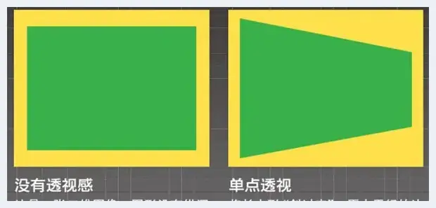 深度了解照片透视感 | 单反相机教学