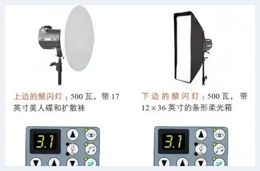 揭露时尚大片的双灯布光现场 | 人物摄影