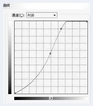 打造庄重的历史主题色调照片 | 摄影后期处理