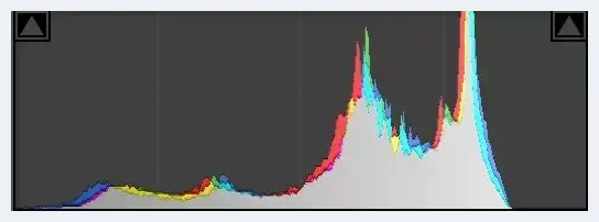 怎样才能使照片更干净通透？ | 摄影教学