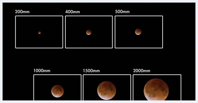 月全食拍摄全攻略 | 摄影教学