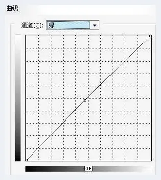 打造庄重的历史主题色调照片 | 摄影后期处理