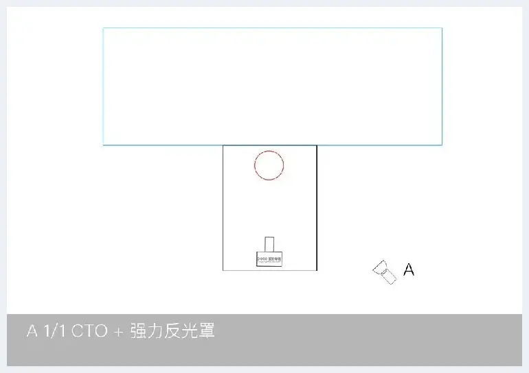 如何利用单灯玩转棚拍人像6种光位？ | 人物摄影