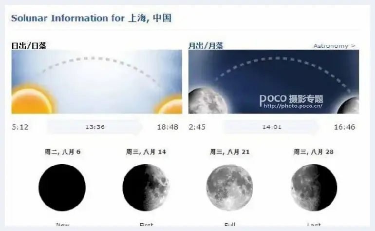 专业摄影师教你星空银河的拍摄心得 | 摄影教学