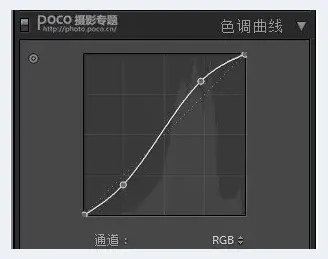 如何拍出好看的清新静物照 | 摄影教学