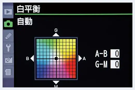 如何善用采光和白平衡拍摄美食 | 摄影教学