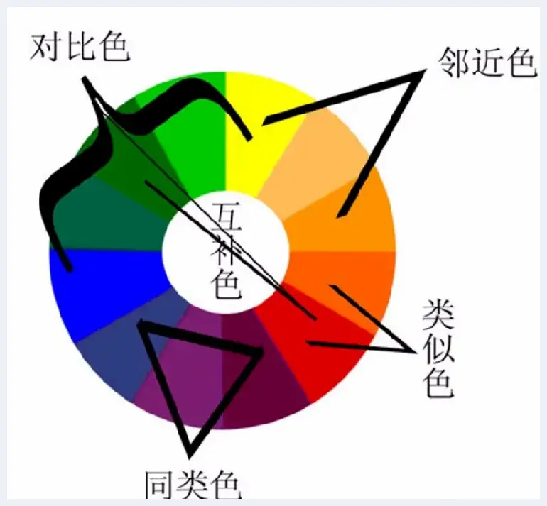 手机如何拍出清新文艺的日系图片 | 摄影教学