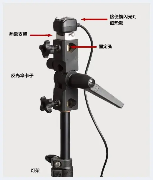 打造自己的便携式人像摄影室 | 摄影教学