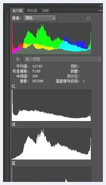 如何判断一张照片的曝光是否准确 | 单反相机教学