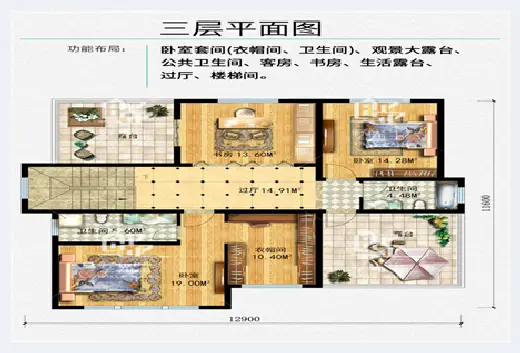 农村自建房 | 2021农村三层别墅怎么设计才气派？试试经典的欧式风 | 农村自建房