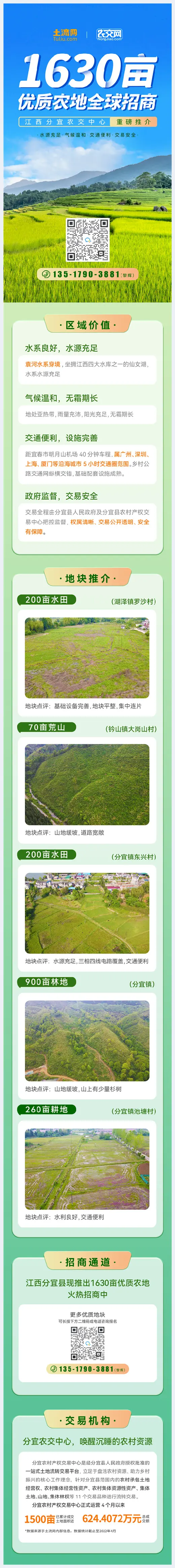 自建房资料 | 江西分宜1630亩优质农地全球招商！ 水源充足，交通便利 | 自建房资料