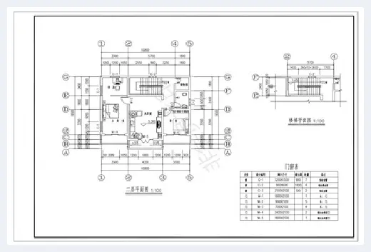 自建房教程 | 农村二层小别墅如何设计？这几个户型人人都夸！ | 自建房教程