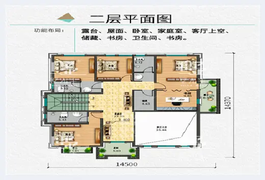 自建房指南 | 2021年农村三层别墅这样设计，让地下室变废为宝 | 自建房指南