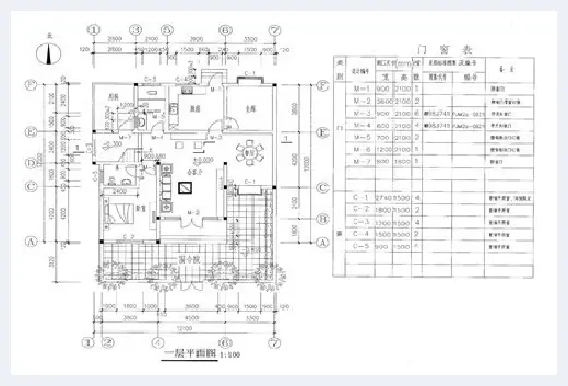 自建房资料 | 两层别墅这样设计美观又实用！想建房的朋友快收藏！ | 自建房资料