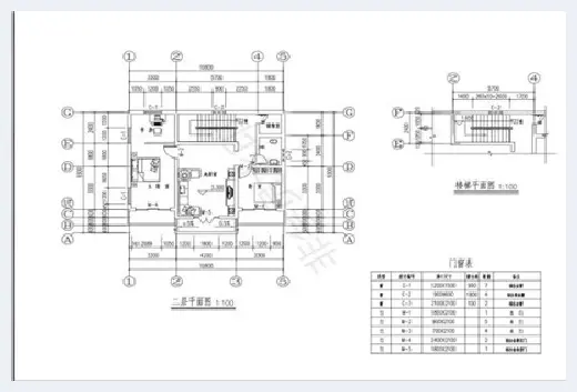 自建房百科 | 7x15农村自建房图纸推荐！面积小也能精致又实用 | 自建房百科