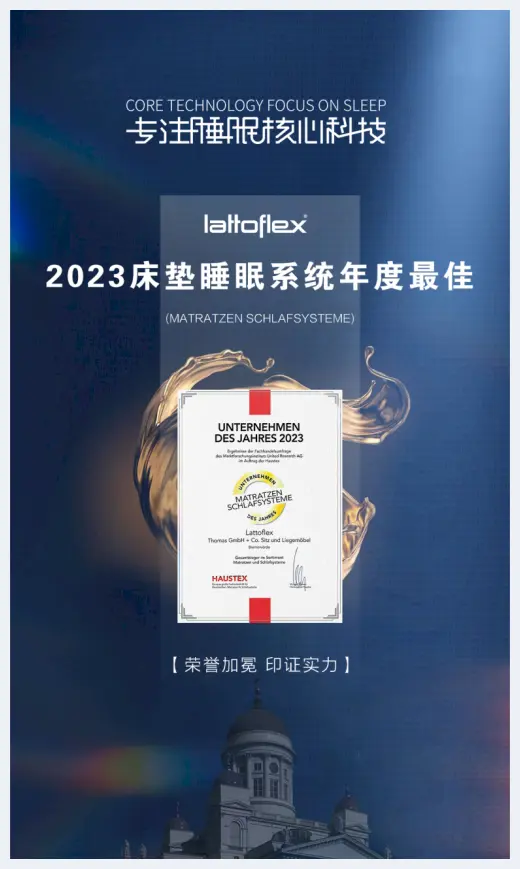 城市自建房 | 快讯｜连续第八年，Lattolflex乐德飞翼再度被评为“床垫睡眠系统年度最佳”！  | 城市自建房