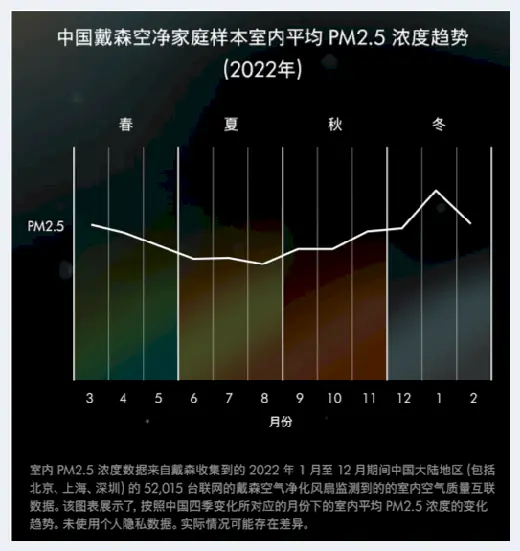 自建房知识 | 最近的年轻人，开始流行当“过年主理人” | 自建房知识