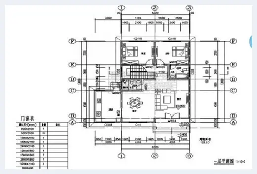 城市自建房 | 20万三层农村自建房效果图怎么设计？低成本打造精致实用大居所！ | 城市自建房