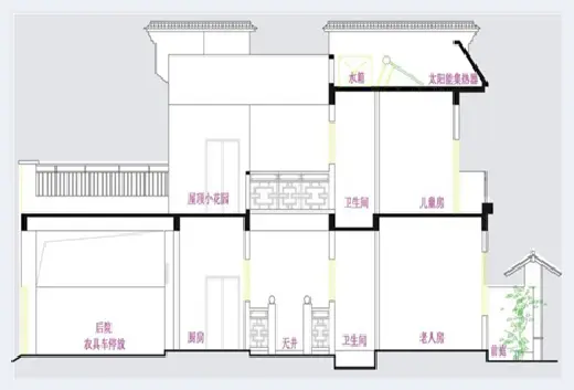 农村自建房 | 二层双拼别墅图纸推荐，兄弟就该一起建套这样的！ | 农村自建房